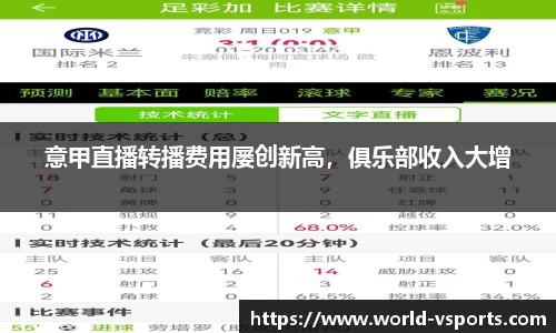 意甲直播转播费用屡创新高，俱乐部收入大增