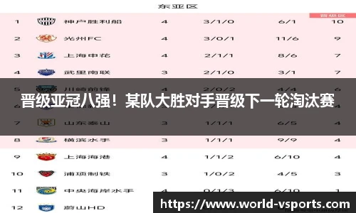 晋级亚冠八强！某队大胜对手晋级下一轮淘汰赛