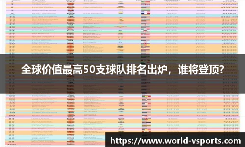 全球价值最高50支球队排名出炉，谁将登顶？