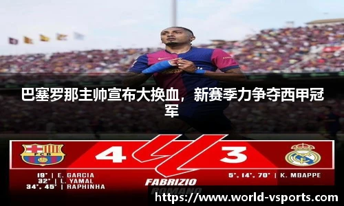 巴塞罗那主帅宣布大换血，新赛季力争夺西甲冠军