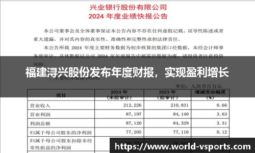 福建浔兴股份发布年度财报，实现盈利增长