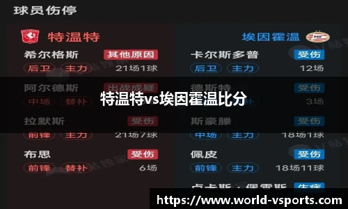 特温特vs埃因霍温比分